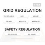 Informacje techniczne dotyczące regulacji sieci Falownika hybrydowego FELICITY T-REX-KLP3G01 10 kW z Smart Meter 3-Fazowy.